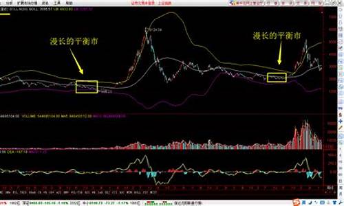 一点仓位(一点仓位现在叫什么)_https://www.gdbxwh.com_开网店_第1张