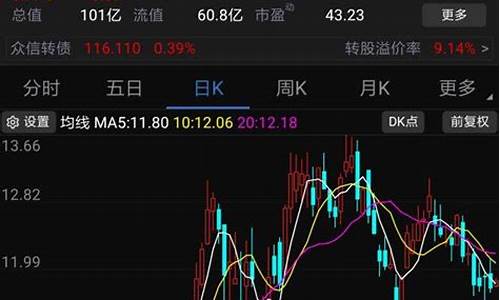 600685股票股吧(600686 股吧)_https://www.gdbxwh.com_直通车_第1张