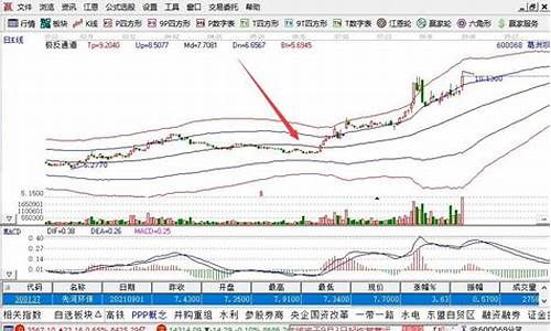 股票参考仓位什么意思啊(股票参考值是什么意思)_https://www.gdbxwh.com_淘宝运营_第1张