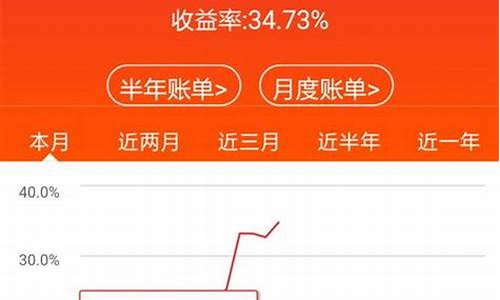 gta5买什么股票最安全挣钱(gta5买什么股票可以稳赚)_https://www.gdbxwh.com_开网店_第1张