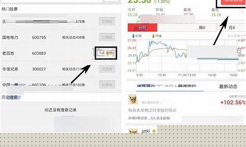 领取牛股添加微信(股票领取牛股)_https://www.gdbxwh.com_天猫运营_第1张