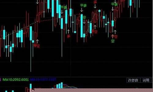 股票4层仓是多少(股票5层仓位)_https://www.gdbxwh.com_抖音快手_第1张