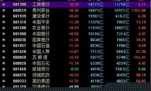 股票参考市值是什么意思(参考市值啥意思)_https://www.gdbxwh.com_抖音快手_第1张