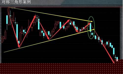 k 线怎么看(股票120分钟k线怎么看)_https://www.gdbxwh.com_抖音快手_第1张