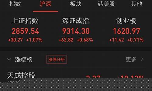 股票网站推荐(股票网站推荐有哪些)_https://www.gdbxwh.com_抖音快手_第1张