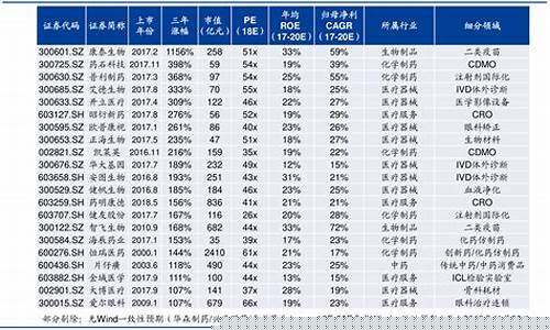 北交所的股票叫什么板块啊知乎(北交所的股票有什么区别)_https://www.gdbxwh.com_淘宝运营_第1张