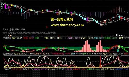 股吧股票论坛(新浪股吧股票论坛)_https://www.gdbxwh.com_抖音快手_第1张