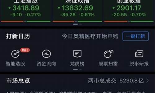 一键诊股什么意思(一键医疗)_https://www.gdbxwh.com_淘宝运营_第1张