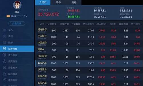 股票大盘下载软件哪个好(股市大盘下载)_https://www.gdbxwh.com_抖音快手_第1张
