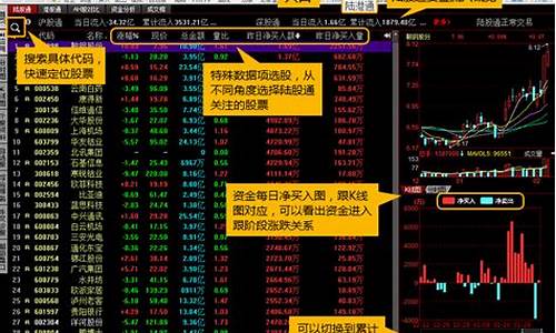 股票软件(股票软件排行榜前十名)_https://www.gdbxwh.com_抖音快手_第1张