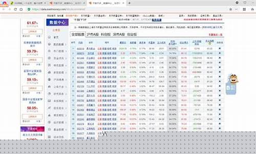 证券之星 千股千评300315(证券之星 千股千评300526)_https://www.gdbxwh.com_抖音快手_第1张