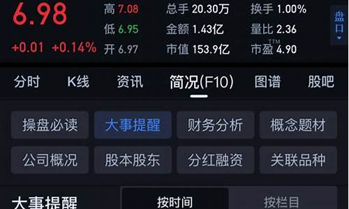 600755股吧东方财富网股吧(东方财富进入股吧设置600755)_https://www.gdbxwh.com_代运营_第1张