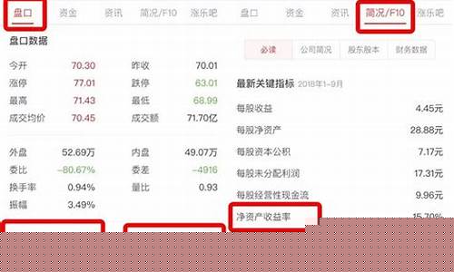 个人想买股票怎么买(个人想买股票怎么买才划算)_https://www.gdbxwh.com_代运营_第1张