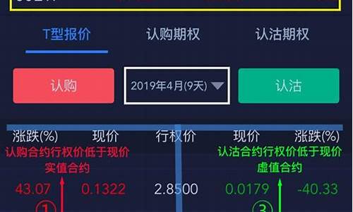 怎么买股(怎么买股票赚钱)_https://www.gdbxwh.com_代运营_第1张