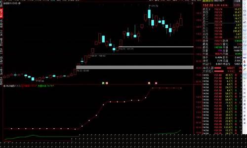 个股行情查询600795(东方财富网首页个股行情查询)_https://www.gdbxwh.com_淘宝运营_第1张