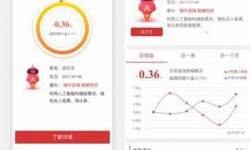 中国正规股票app有哪些(国内正规的股票交易平台)_https://www.gdbxwh.com_抖音快手_第1张