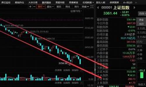什么叫a股什么意思(什么事是a股)_https://www.gdbxwh.com_淘宝运营_第1张