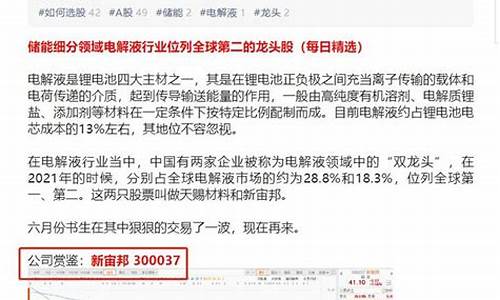 每日股票精选一只股(股票推荐每日一股)_https://www.gdbxwh.com_开网店_第1张