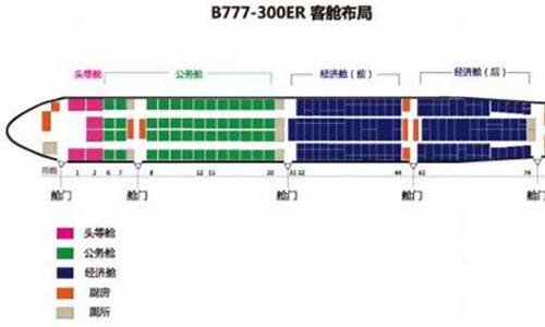k舱位是什么等级(k舱位啥意思)_https://www.gdbxwh.com_代运营_第1张