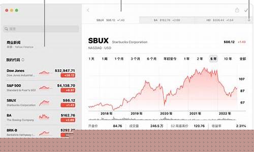 中国股票官方下载(中国股票百度百科)_https://www.gdbxwh.com_代运营_第1张