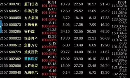 每日一只股(每日一股是什么公司的)_https://www.gdbxwh.com_代运营_第1张