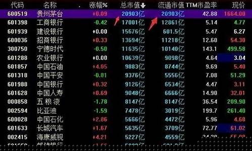 股票是什么秒懂百科(秒懂百科股票一手是多少)_https://www.gdbxwh.com_天猫运营_第1张