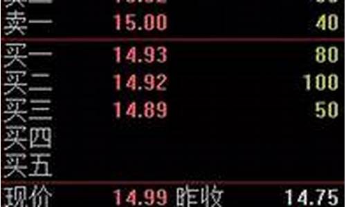 新三板股票怎么买卖怎么操作(新三板股票一览表)_https://www.gdbxwh.com_直通车_第1张