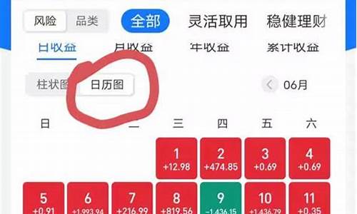 日收益投资app2022(日收益投资平台是不是骗局)_https://www.gdbxwh.com_天猫运营_第1张