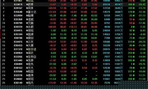 国外股市几点开盘几点收盘_https://www.gdbxwh.com_代运营_第1张