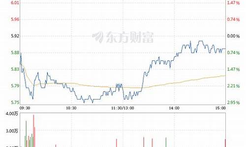 2021洛阳钼业股票分析报告(2021洛阳钼业股票分析报告图)_https://www.gdbxwh.com_代运营_第1张
