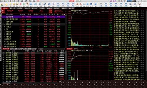 免费股票咨询app(免费股票咨询)_https://www.gdbxwh.com_开网店_第1张