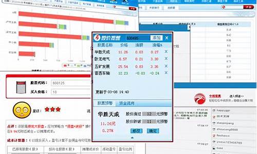 个股诊断软件(诊股软件排行榜)_https://www.gdbxwh.com_代运营_第1张