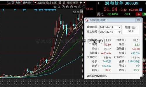 老三板股票交易软件 国泰君安(老三板交易系统)_https://www.gdbxwh.com_代运营_第1张