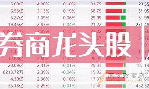 券商的龙头股是哪个(券商的龙头股是哪个股)_https://www.gdbxwh.com_代运营_第1张