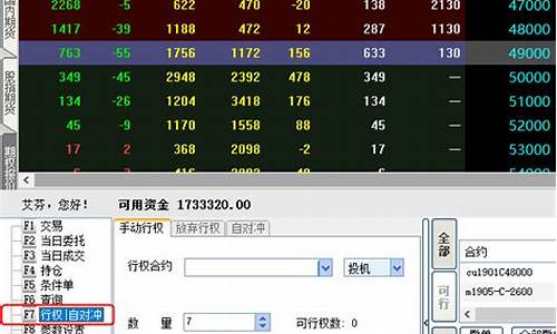 期货怎么开通期权交易(期货怎么开通期权交易权限)_https://www.gdbxwh.com_开网店_第1张