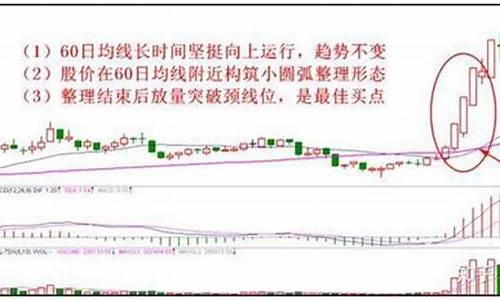8大经典选股方法(常用的选股方法和技巧)_https://www.gdbxwh.com_代运营_第1张