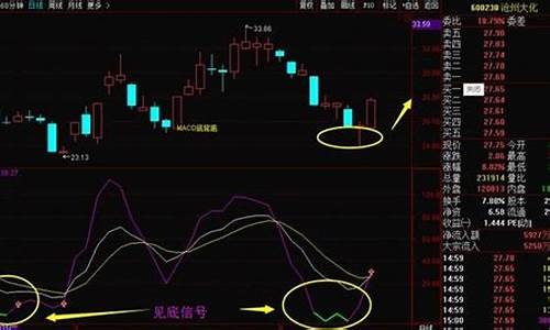 股票出现超买好不好(股票严重超买超卖看哪个指标)_https://www.gdbxwh.com_开网店_第1张
