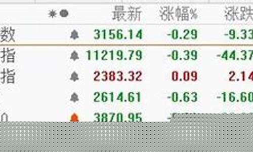 00和60开头的股票是什么板块(股票00开头和60开头有什么区别)_https://www.gdbxwh.com_淘宝运营_第1张