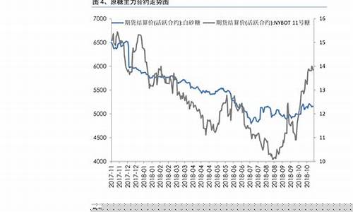000开头股票为啥不能买(000开头的股票好吗)_https://www.gdbxwh.com_淘宝运营_第1张