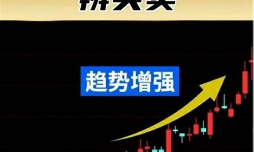 成交量十大口诀缩量上涨(股票成交量缩量是好事还是坏事)_https://www.gdbxwh.com_抖音快手_第1张