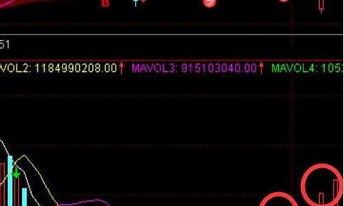 三板市场股票查询(三板市场股票查询400171)_开网店_第1张_电商运营网 三板市场股票查询(三板市场股票查询400171)_https://www.gdbxwh.com_开网店_第1张