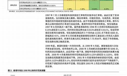 华为持有的股票(华为参与的企业股票)_https://www.gdbxwh.com_开网店_第1张