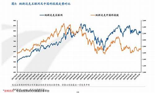 俄乌大豆期货行情走势分析(俄罗斯大豆价格最新行情)_https://www.gdbxwh.com_天猫运营_第1张
