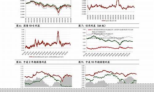 深圳生猪期货行情预测(深圳猪肉行情)_https://www.gdbxwh.com_天猫运营_第1张