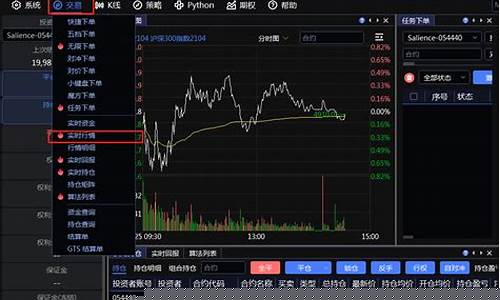 上海电力期货行情(中国电力期货市场)_https://www.gdbxwh.com_直通车_第1张
