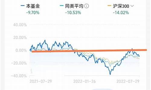 新能源股票行情走势分析图(新能源股票行情查询)_https://www.gdbxwh.com_开网店_第1张