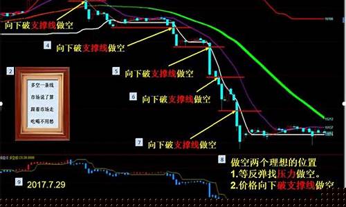 期货行情页面有的没有价格为什么(期货没有k线图吗)_https://www.gdbxwh.com_天猫运营_第1张