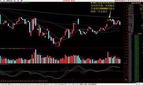 期货行情怎么买入(期货怎么买卖的操作流程)_https://www.gdbxwh.com_抖音快手_第1张