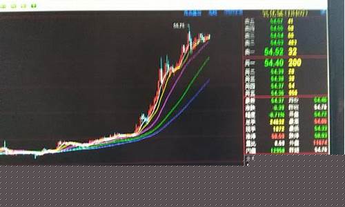 稀土期货铯铷的行情(稀土期货行情走势东方财富网)_https://www.gdbxwh.com_直通车_第1张