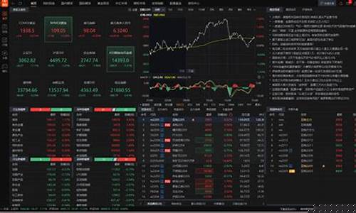 东方财富期货频道(东方财富期货手续费收费标准)_https://www.gdbxwh.com_抖音快手_第1张